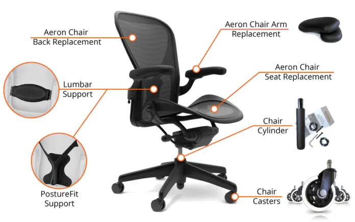 parts for herman miller aeron chair